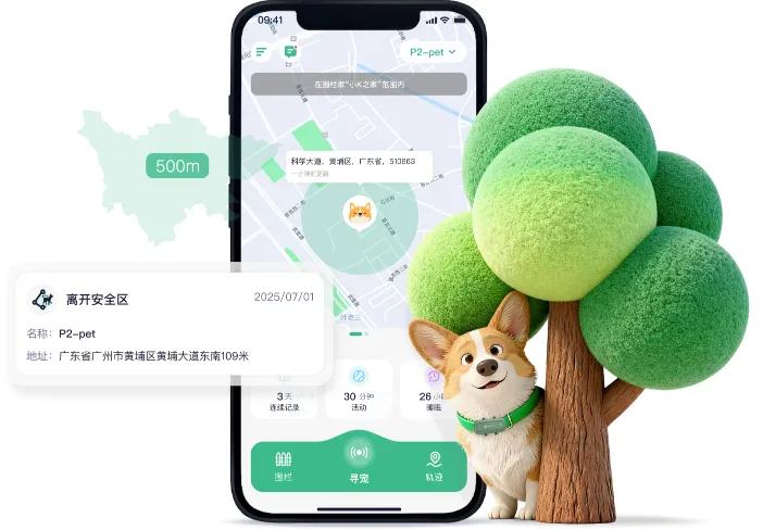 Smart Boundaries, Precision Tracking
