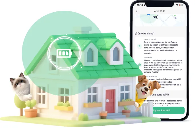 Gestión Inteligente de Energía, Sin Ansiedad por la Batería