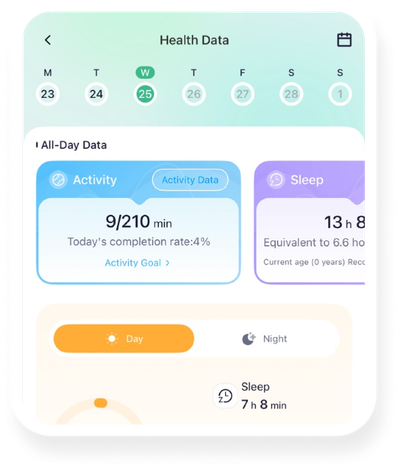 Real-time location screenshot