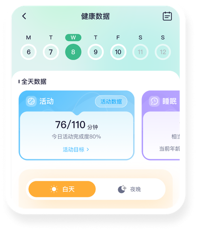 Real-time location screenshot